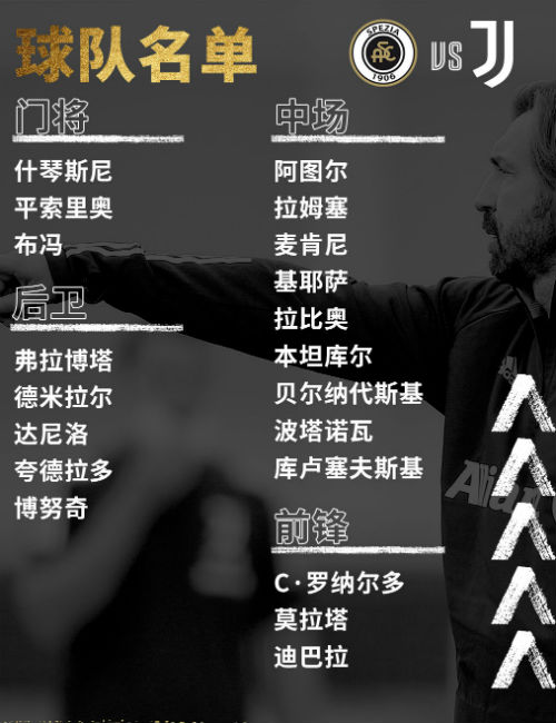 C罗正式回归<a href=/zuqiubisa/juventus/ target=_blank class=infotextkey>尤文图斯</a>大名单