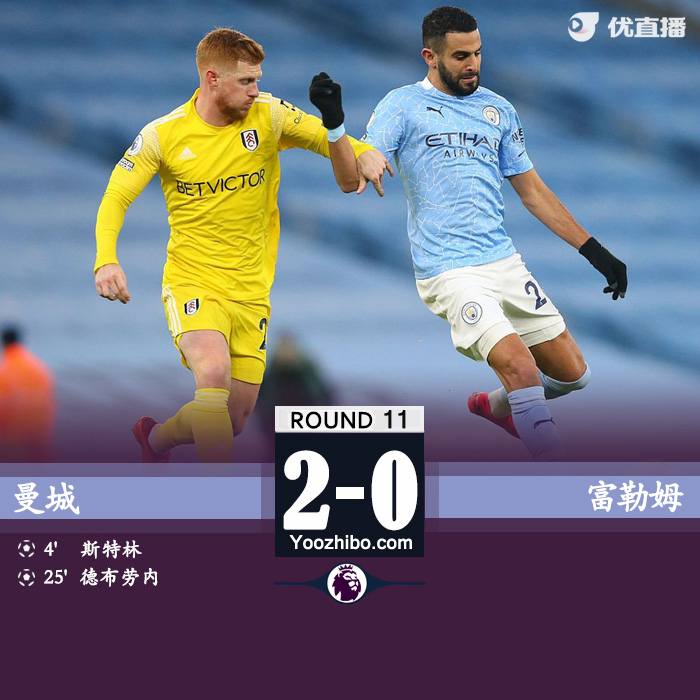 <a href=/zuqiubisa/mancheng/ target=_blank class=infotextkey>曼城</a>2-0富勒姆