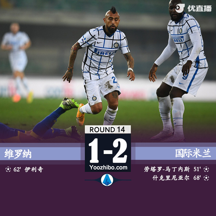 <a href=/zuqiubisa/intermilan/ target=_blank class=infotextkey>国际米兰</a>2-1维罗纳