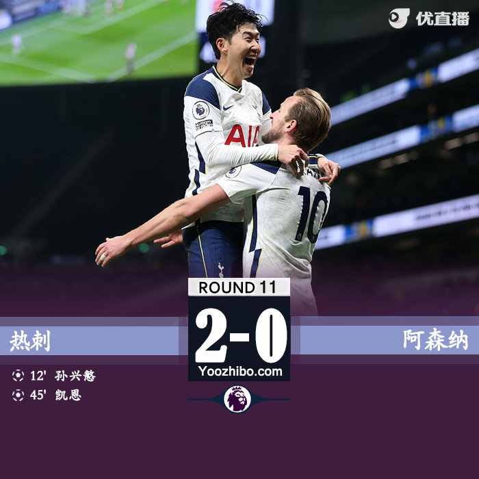<a href=/zuqiubisa/hotspur/ target=_blank class=infotextkey>热刺</a>2-0<a href=/zuqiubisa/arsenal/ target=_blank class=infotextkey>阿森纳</a>