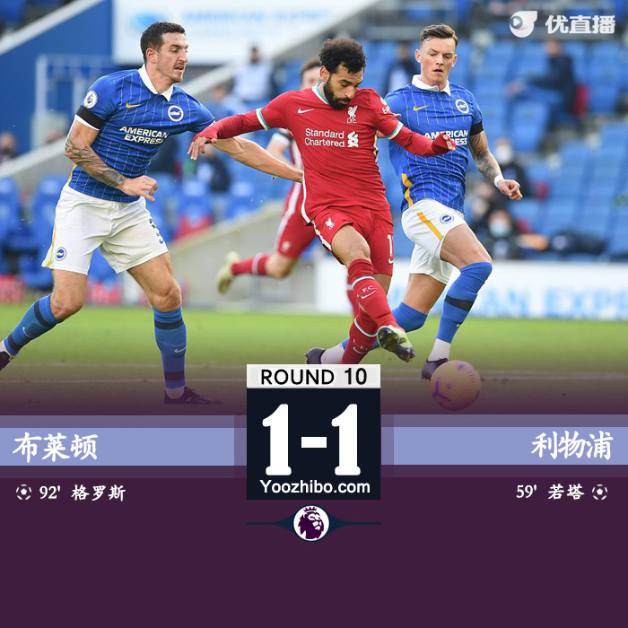 <a href=/zuqiubisa/liverpool/ target=_blank class=infotextkey>利物浦</a>1-1布莱顿