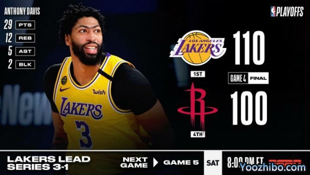 <a href=/lanqiubisa/lakers/ target=_blank class=infotextkey>湖人</a>轻取<a href=/lanqiubisa/rockets/ target=_blank class=infotextkey>火箭</a>大比分3-1夺赛点！