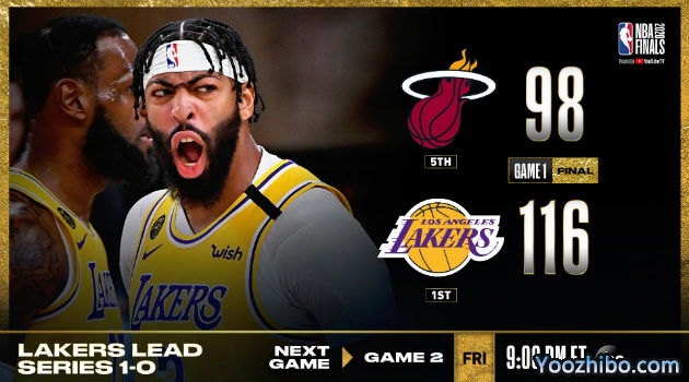 <a href=/lanqiubisa/lakers/ target=_blank class=infotextkey>湖人</a>大胜<a href=/lanqiubisa/heat/ target=_blank class=infotextkey>热火</a>总决赛开门红