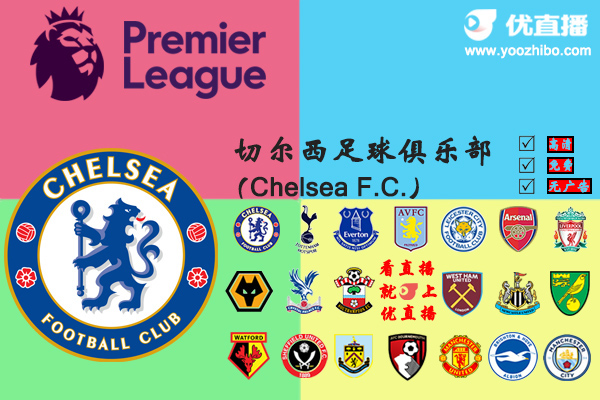 2019-20赛季<a href=/zuqiubisa/chelsea/ target=_blank class=infotextkey>切尔西</a>阵容名单一览