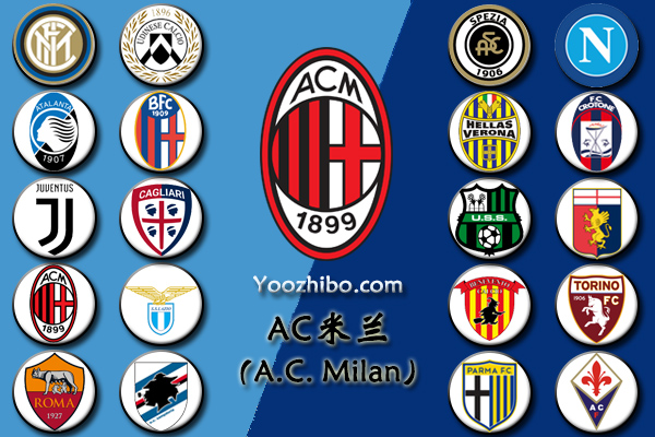 2020-21赛季<a href=/zuqiubisa/acmilan/ target=_blank class=infotextkey>AC米兰</a>阵容名单一览
